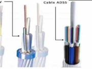 Kunjams Cable de ADSS ukar chhijta